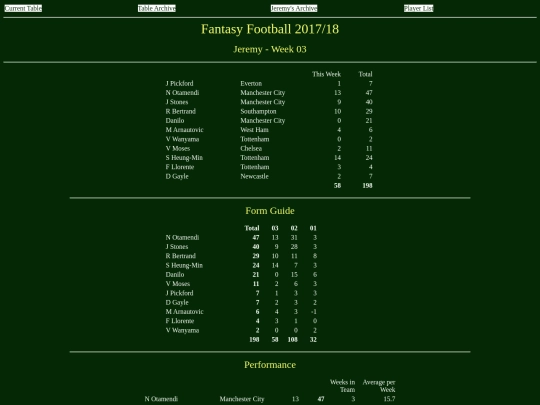 ff1718/teams/jeremy03 screenshot