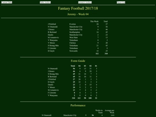 ff1718/teams/jeremy04 screenshot