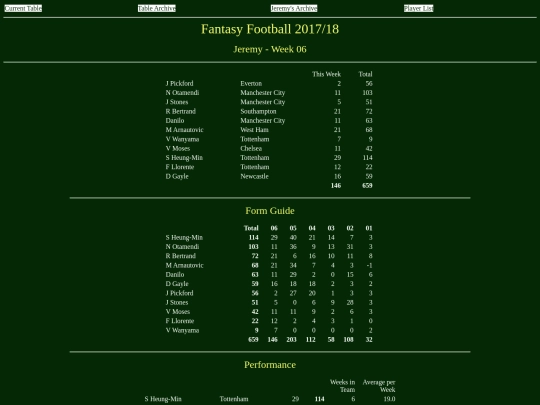 ff1718/teams/jeremy06 screenshot