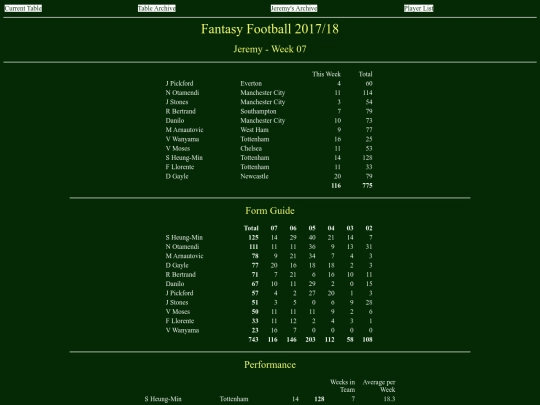 ff1718/teams/jeremy07 screenshot
