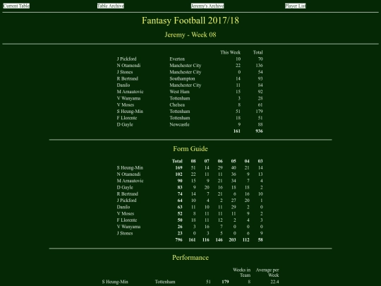 ff1718/teams/jeremy08 screenshot