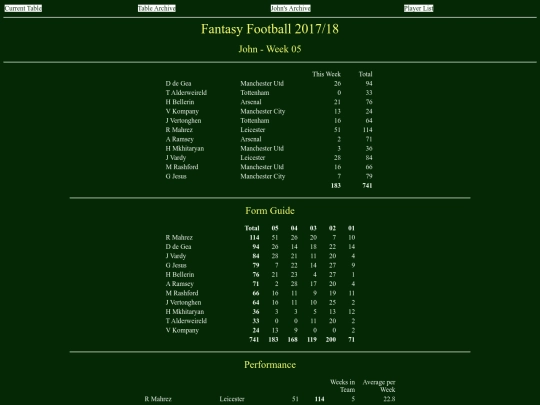 ff1718/teams/john05 screenshot