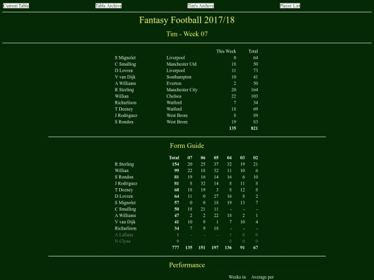 ff1718/teams/tim07 screenshot