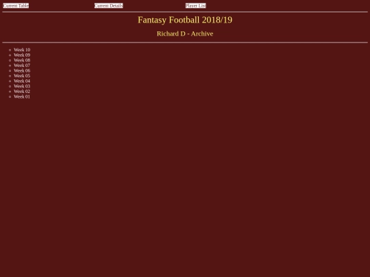 ff1819/history/historyrichardd screenshot