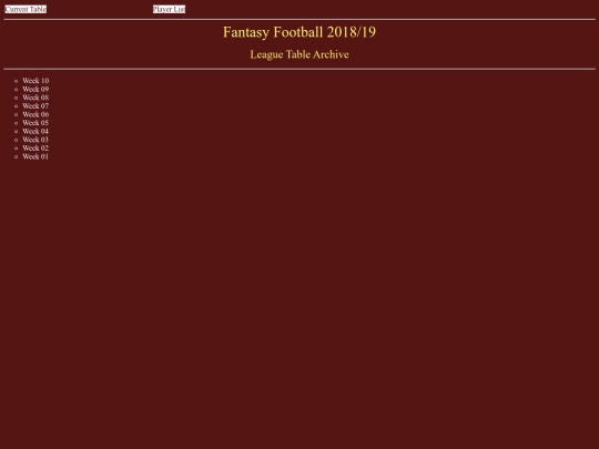 ff1819/history/historytable screenshot