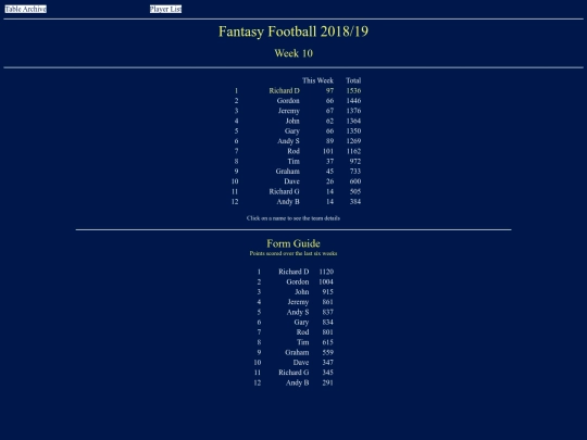 ff1819 screenshot