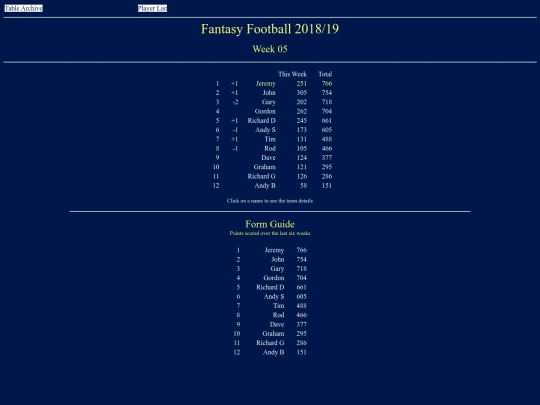 ff1819/table05 screenshot