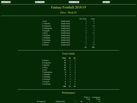 ff1819/teams/dave02 screenshot