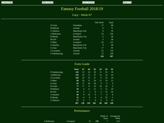 ff1819/teams/gary07 screenshot