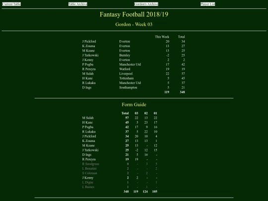 ff1819/teams/gordon03 screenshot