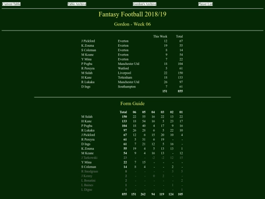 ff1819/teams/gordon06 screenshot