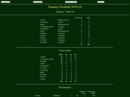 ff1819/teams/graham03 screenshot