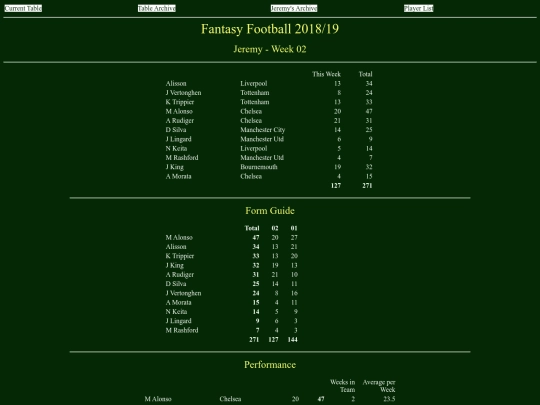 ff1819/teams/jeremy02 screenshot