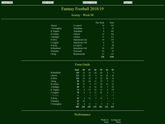 ff1819/teams/jeremy08 screenshot