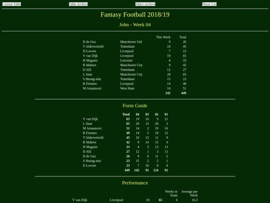 ff1819/teams/john04 screenshot