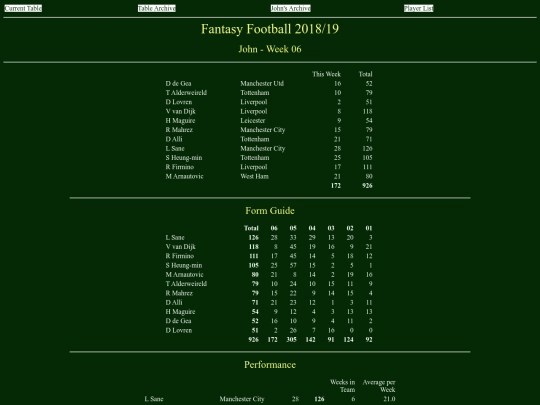 ff1819/teams/john06 screenshot
