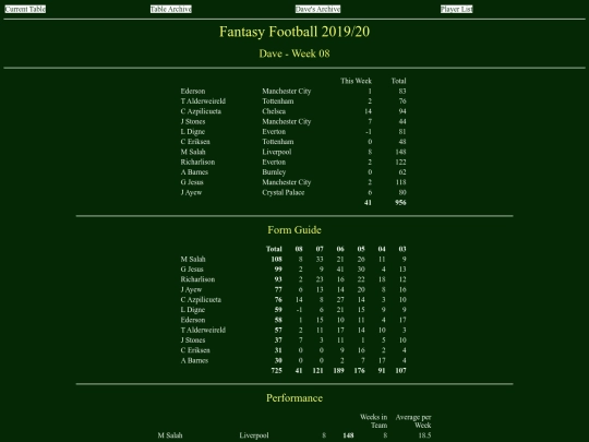 ff1920/teams/dave08 screenshot