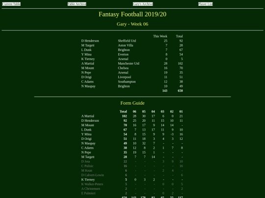 ff1920/teams/gary06 screenshot