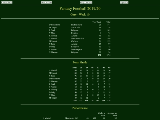 ff1920/teams/gary10 screenshot