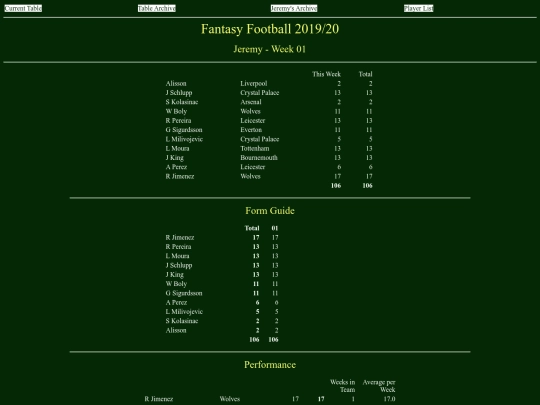 ff1920/teams/jeremy01 screenshot
