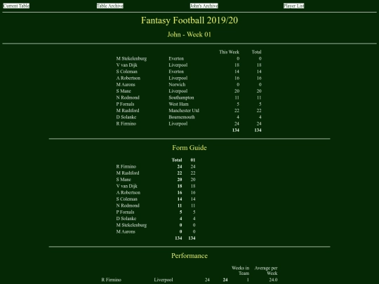 ff1920/teams/john01 screenshot