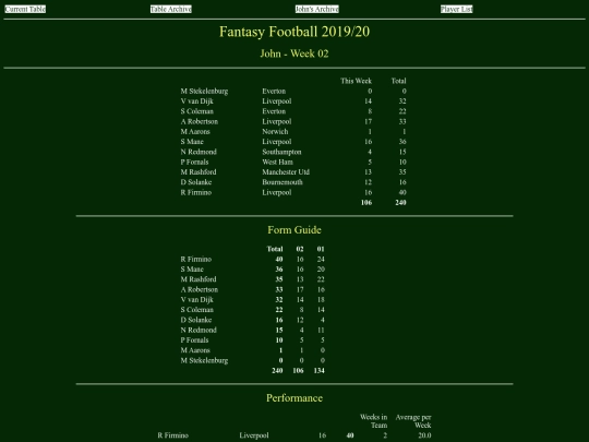 ff1920/teams/john02 screenshot