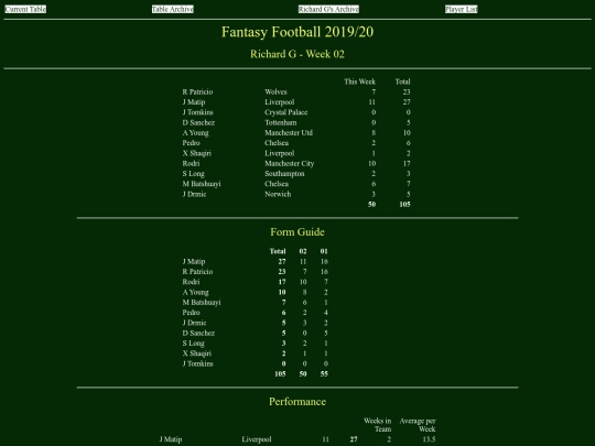 ff1920/teams/richardg02 screenshot