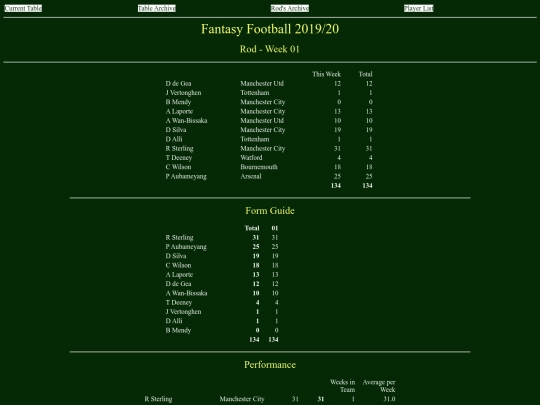 ff1920/teams/rod01 screenshot