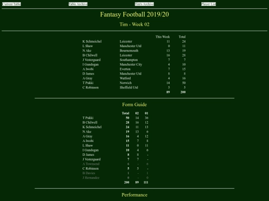 ff1920/teams/tim02 screenshot