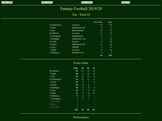 ff1920/teams/tim03 screenshot