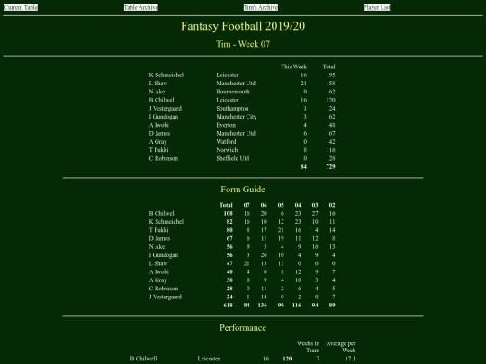 ff1920/teams/tim07 screenshot