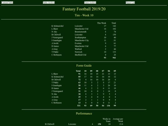 ff1920/teams/tim10 screenshot