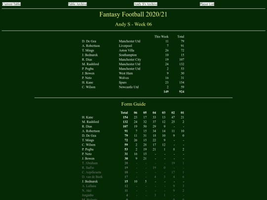 ff2021/teams/andys06 screenshot