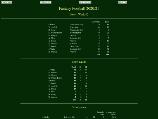 ff2021/teams/dave02 screenshot