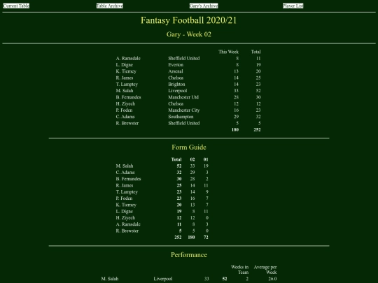 ff2021/teams/gary02 screenshot