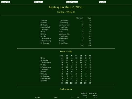 ff2021/teams/gordon06 screenshot