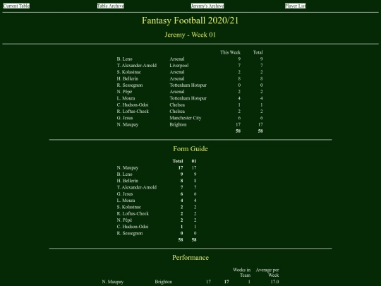 ff2021/teams/jeremy01 screenshot