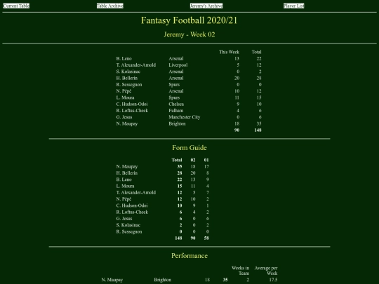 ff2021/teams/jeremy02 screenshot