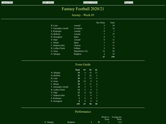 ff2021/teams/jeremy03 screenshot