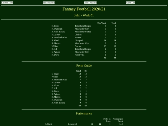 ff2021/teams/john01 screenshot
