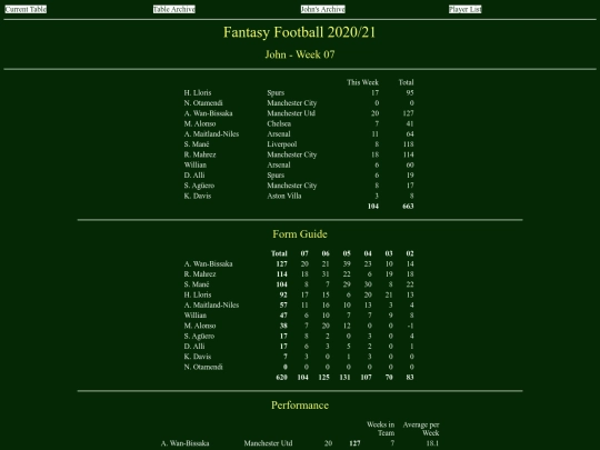 ff2021/teams/john07 screenshot