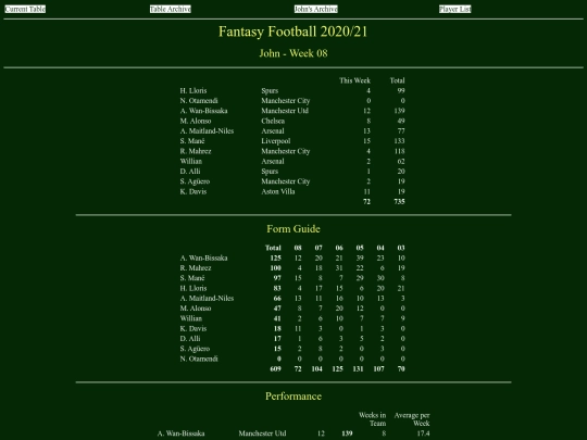 ff2021/teams/john08 screenshot