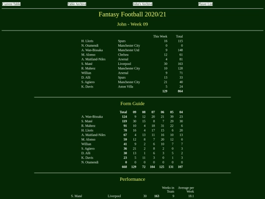 ff2021/teams/john09 screenshot