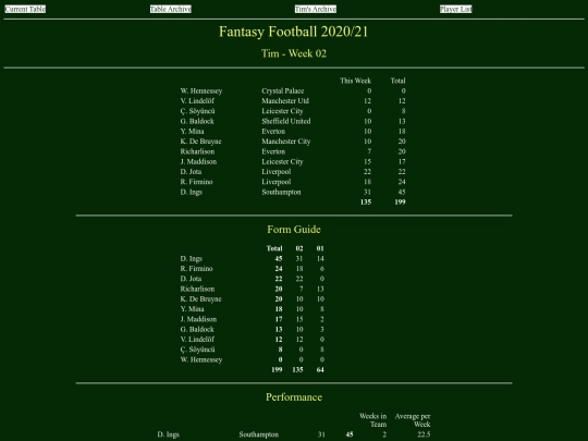 ff2021/teams/tim02 screenshot