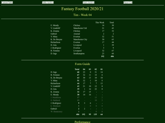 ff2021/teams/tim04 screenshot