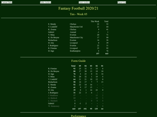 ff2021/teams/tim05 screenshot