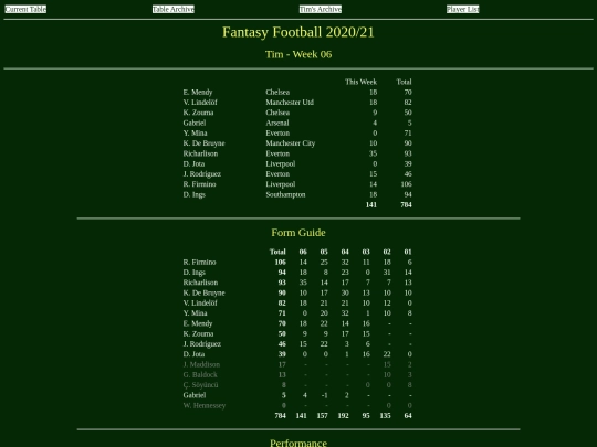 ff2021/teams/tim06 screenshot