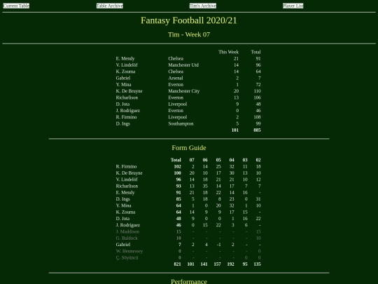 ff2021/teams/tim07 screenshot