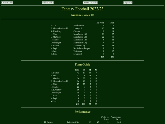 ff2223/teams/graham03 screenshot