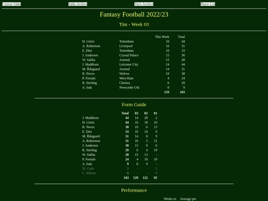 ff2223/teams/tim03 screenshot